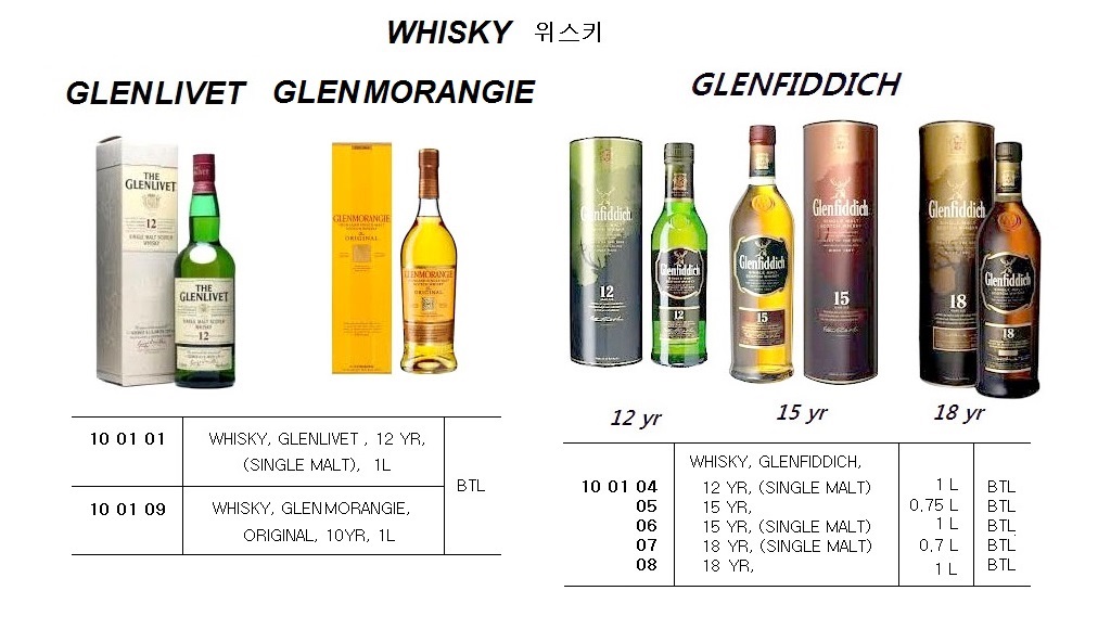 BEER KRONENBOURG 330MLX24TIN