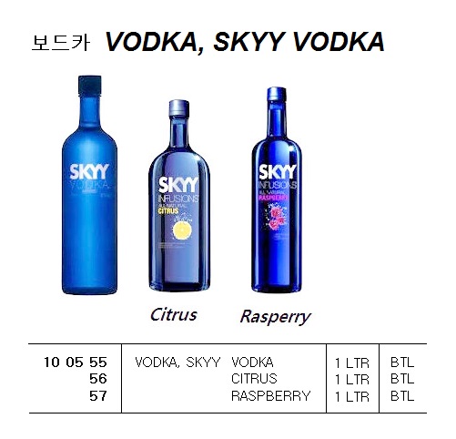 WHISKY IRISH TULLAMORE DEW, 750MLX12BTL