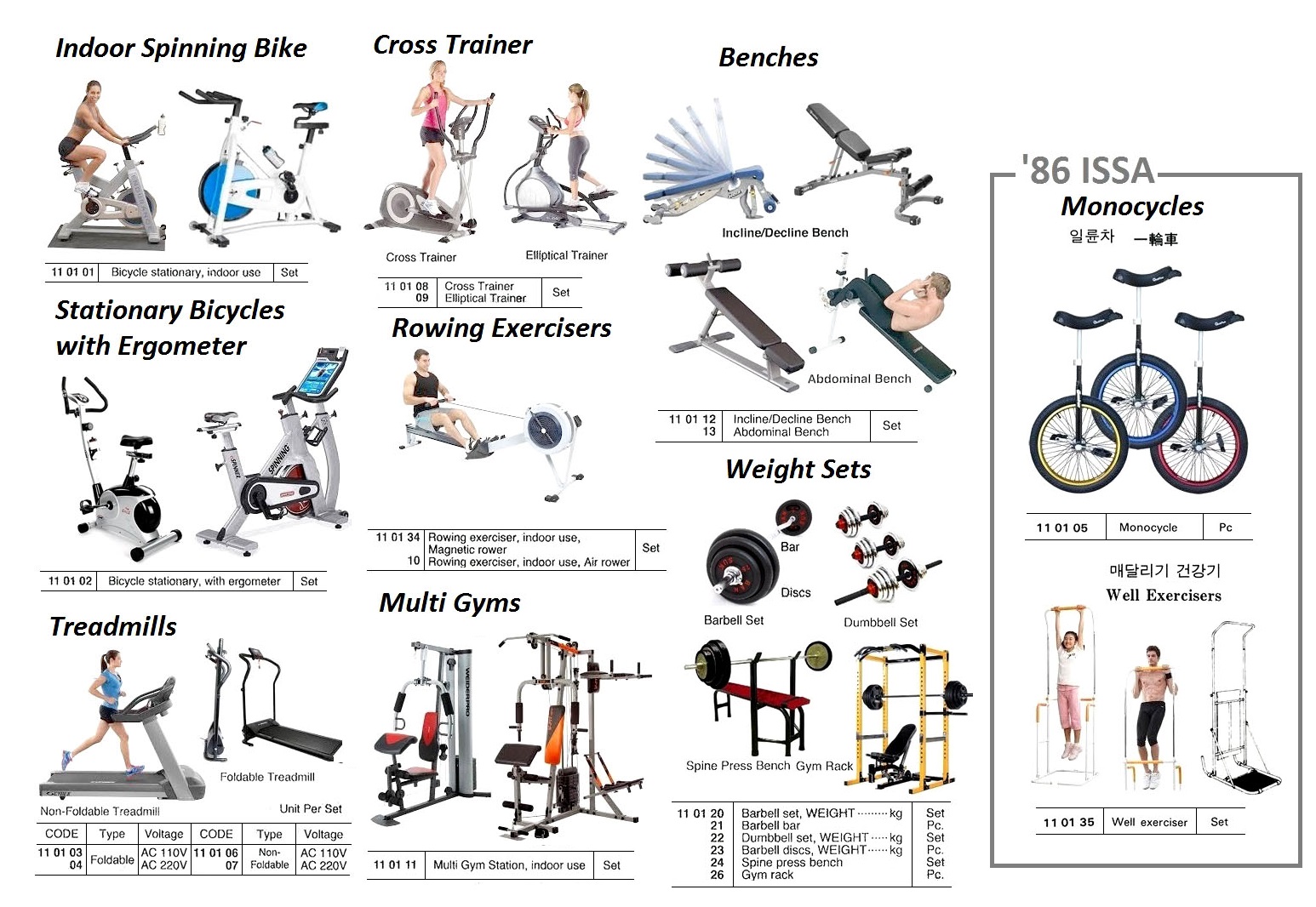 TREADMILL EXERCISE MACHINE, FOLDABLE AC110V