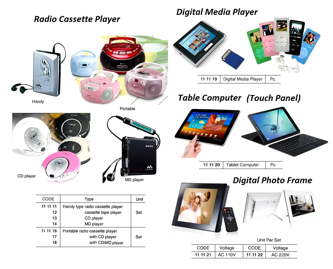 TABLET COMPUTER (TOUCH PANNEL)