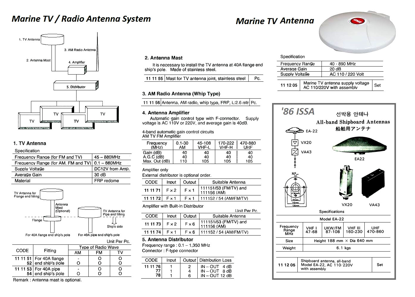 MARINE TV ANTENNA AC110/220V, WITH ASSEMBLY