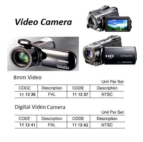 CAMERA DIGITAL VIDEO NTSC