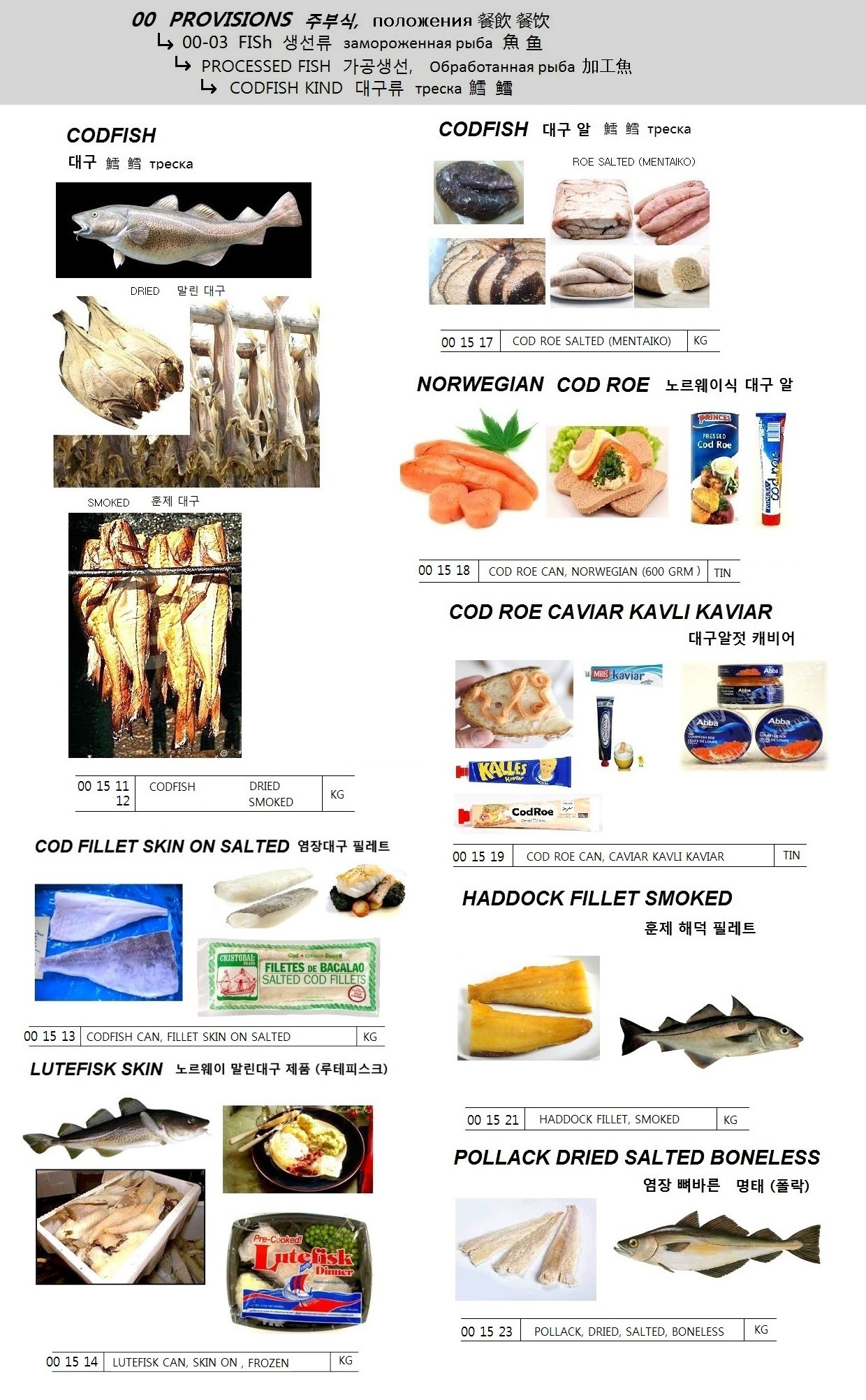 BREAD FRENCH 500GRM/LOV