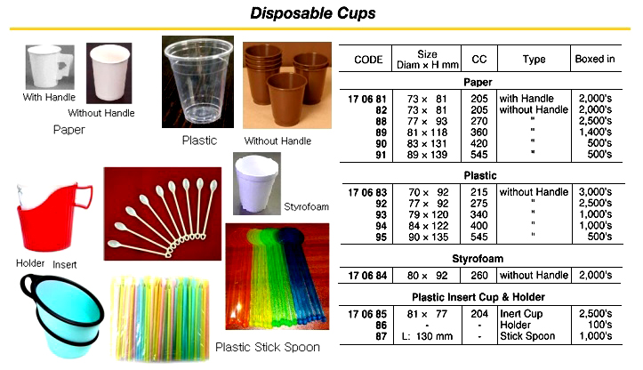 PAPER CUP DISPOSABLE 205CC, (7.5OZ)