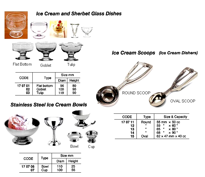 ICE-CREAM BOWL STAINLESS STEEL, 110MM