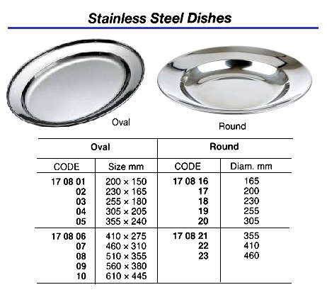 DISH OVAL STAINLESS STEEL, 200X150MM