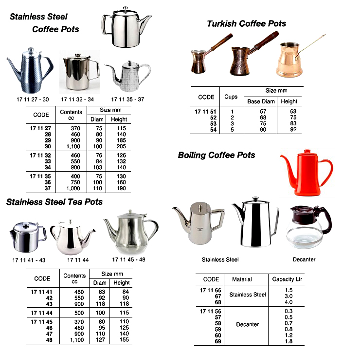 COFFEE POT TURKISH ALUM 1-CUP