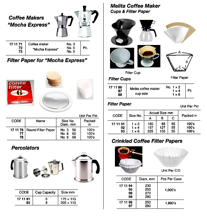 PERCOLATOR STAINLESS STEEL, 6-CUPS