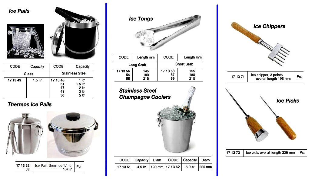 ICE PICK OVERALL LENGTH 235MM