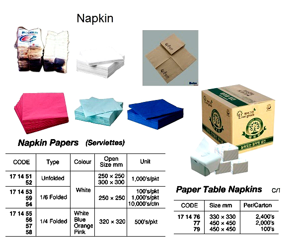 NAPKIN PAPER TABLE 2-PLY, 330MM/SQUARE 2000`S
