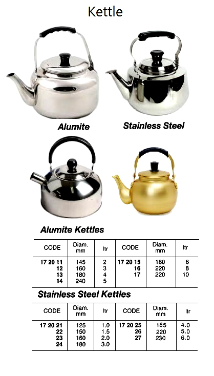 KETTLE ALUMITE FLAT-BOTTOM, 10LTR