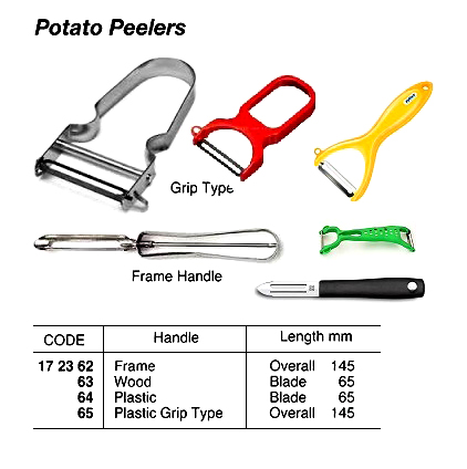 POTATO PEELER FRAME HANDLE, OVERALL 145MM