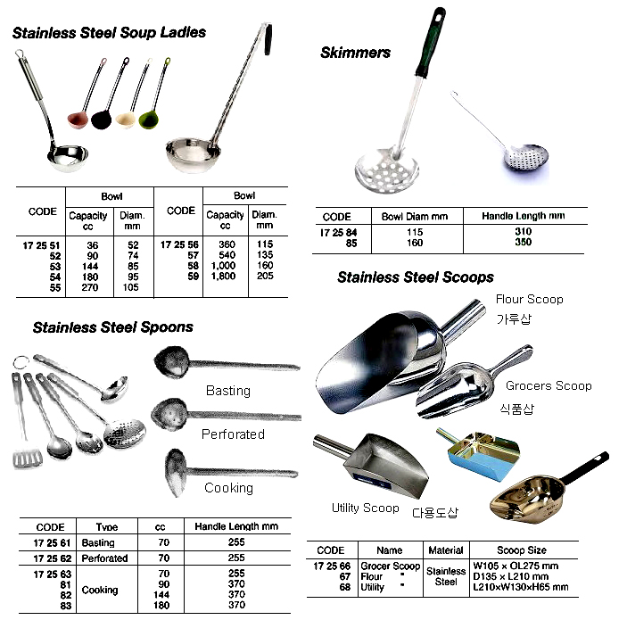 SCOOP FLOUR STAINLESS STEEL, 210MM OVERALL