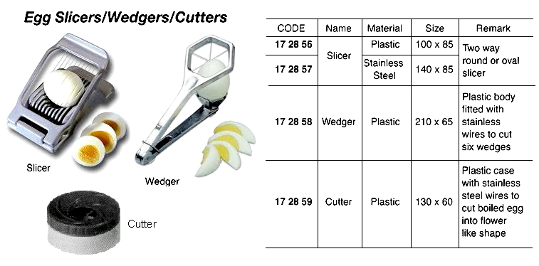 EGG CUTTER FLOWER-CUTTING, PLASTIC