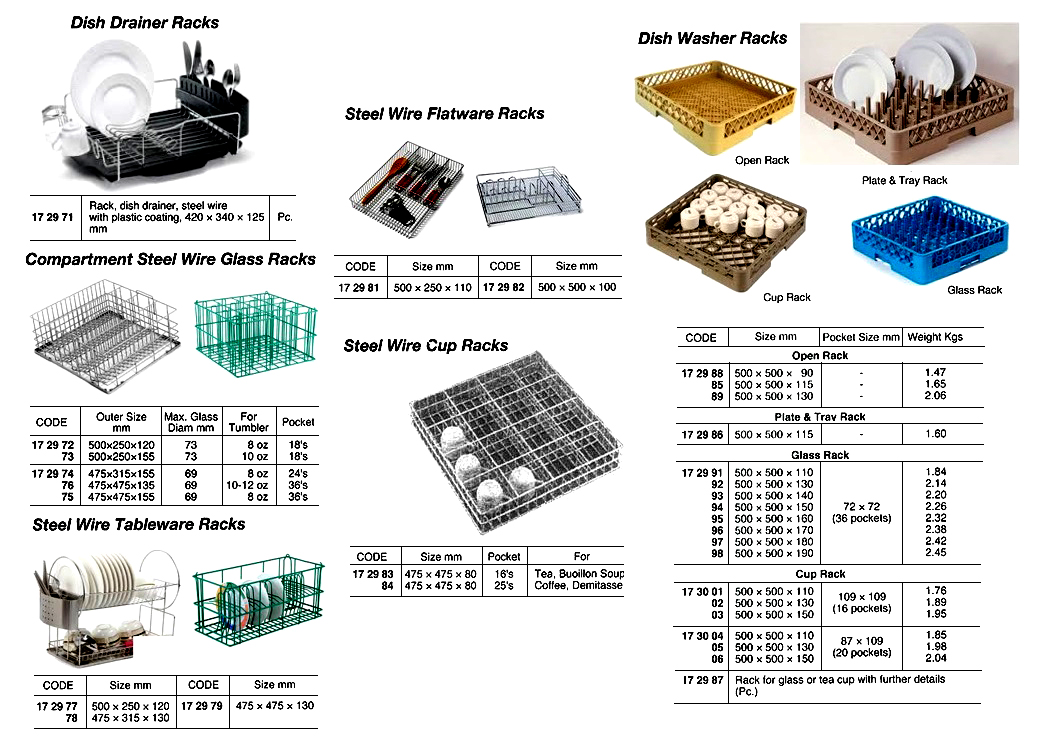 RACK DISH DRAINER STEEL WIRE, W/PLASTIC COATED 420X340X125MM