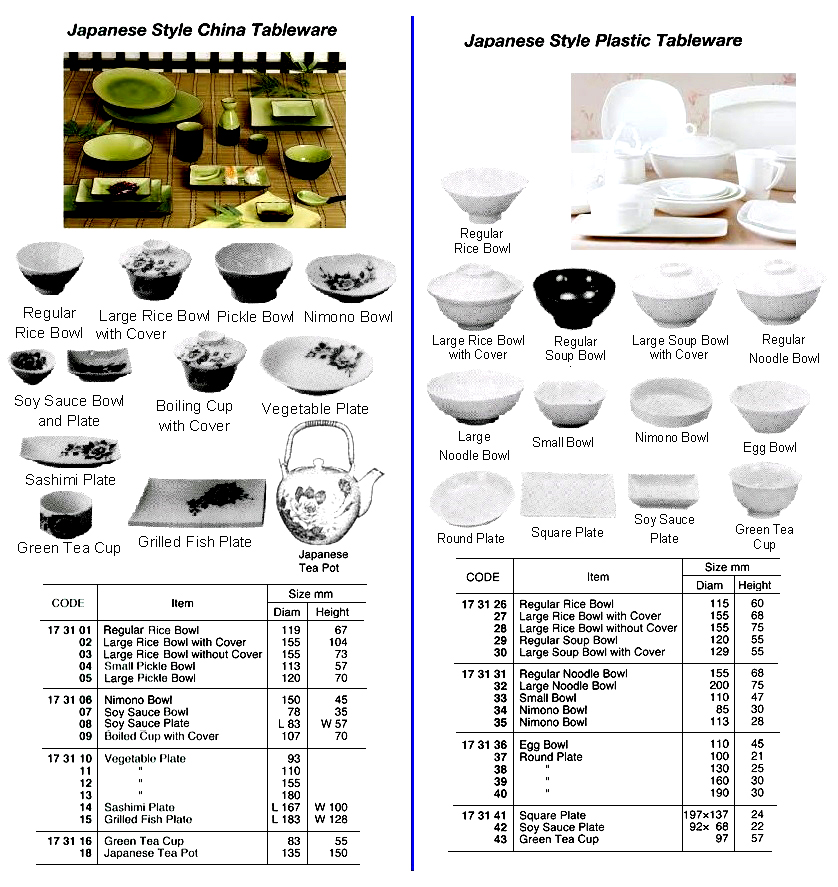 BOWL SMALL PLASTIC JAPANESE, STYLE 110MM DIAM