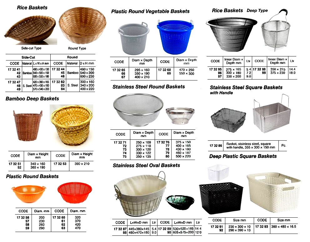 BASKET SQUARE STAINLESS STEEL, WITH HANDLE 355X300X150MM