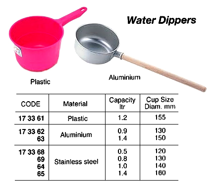 WATER DIPPER ALUMINIUM 0.9LTR