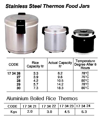 THERMOS JAR STAINLESS STEEL, 3.3LTR