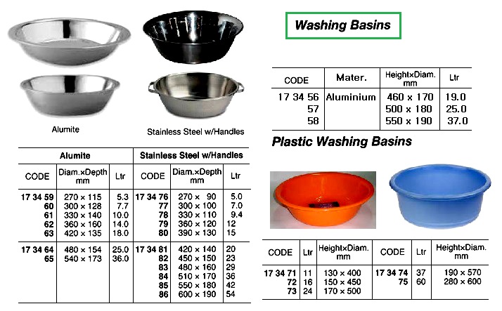 WASH BASIN PLASTIC 400MM DIAM, 11LTR