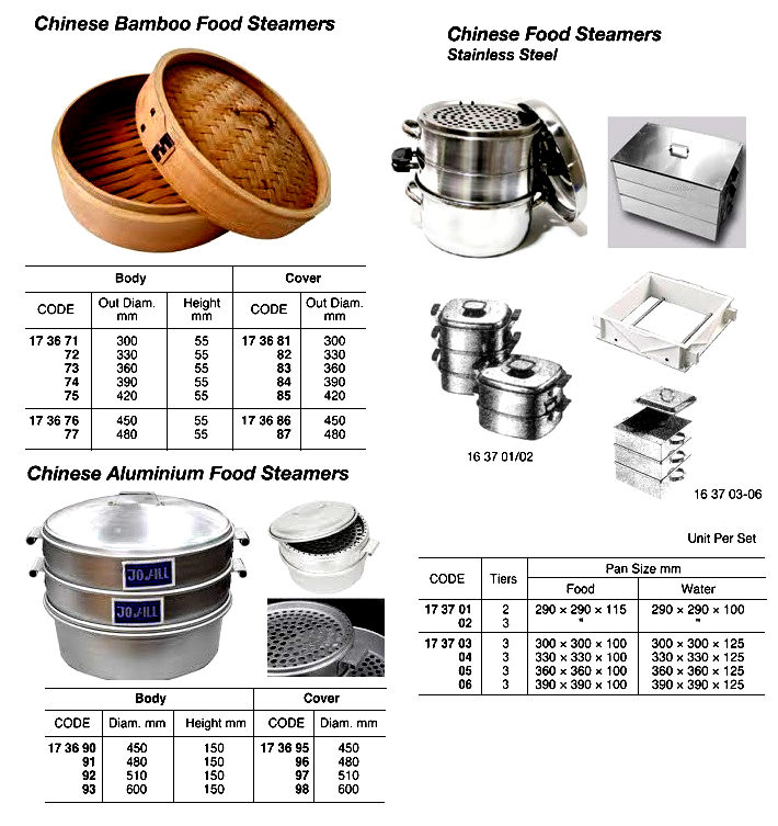 FOOD STEAMER BODY CHINESE, ALUMINIUM 450MM DIAM