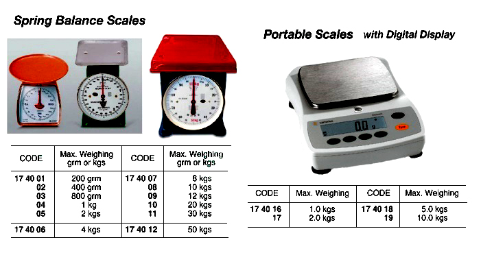 SCALE SPRING BALANCE, CAPACITY 10KGS