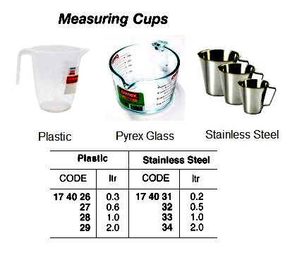 MEASURING CUP PLASTIC 0.3LTR