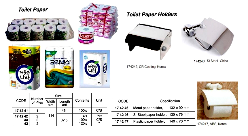 TOILET PAPER 1-PLY SOFT 96`S