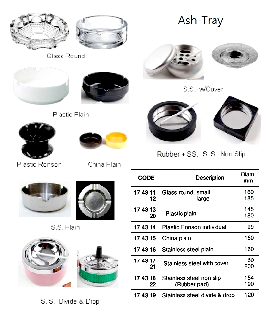 ASH TRAY CHINA PLAIN, DIAM 160MM