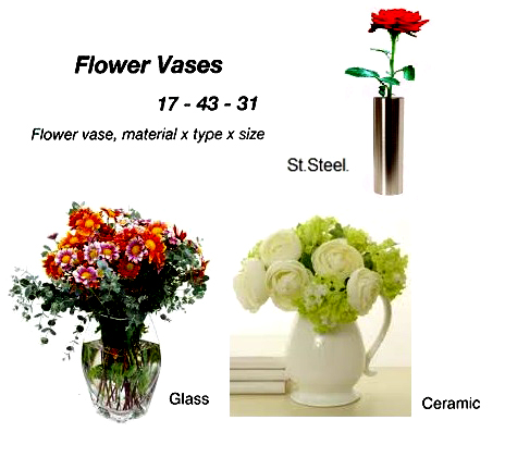 VASE FLOWER WITH FURTHER, DETAIL