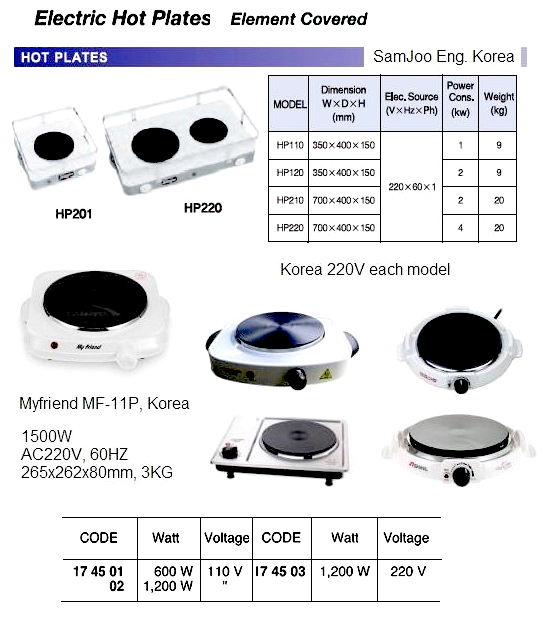 ELECTRIC HOT PLATE, ELEMENT COVERED 1200W 100/110V