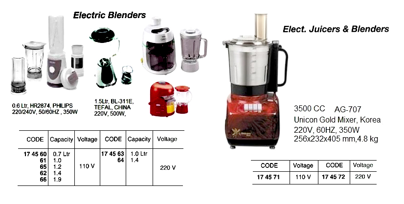 BLENDER ELECTRIC 0.7LTR 110V