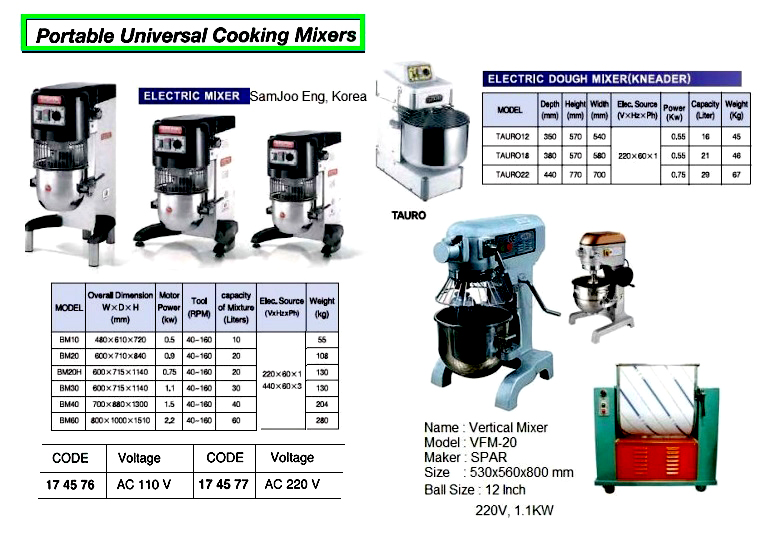 UNIVERSAL COOKING MIXER, PORTABLE 7LTR 100V