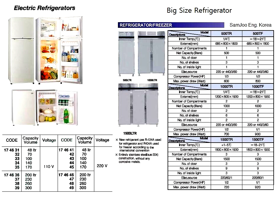 REFRIGERATOR 110V 100LTR
