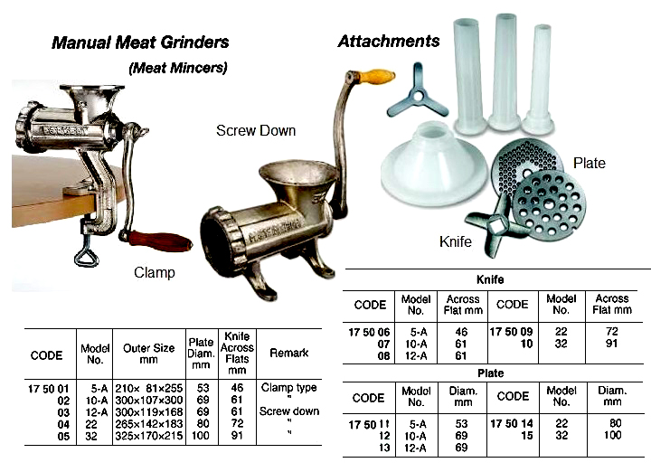 MEAT GRINDER MANUAL CLAMP TYPE, NO.10-A