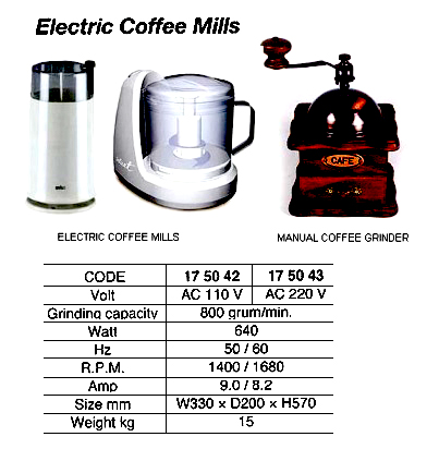 COFFEE MILL ELECTRIC AC110V, GRINDING CAP. 800GRM/MINUTE