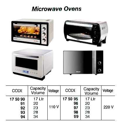 MICROWAVE OVEN 17LTR 110V