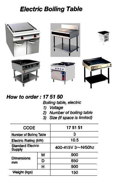BOILING TABLE ELEC 3 HOTPLATE, RATING 10.5KW 415V 3P 50HZ