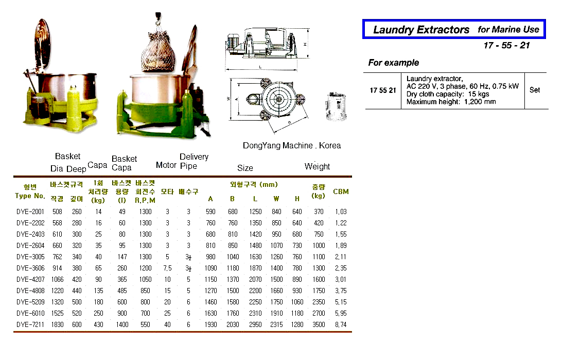 LAUNDRY EXTRACTOR AC110V, WITH FURTHER DETAIL