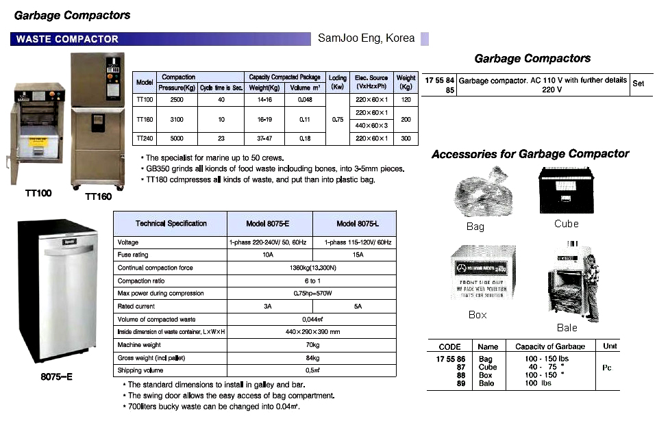 GARBAGE COMPACTOR AC 110V