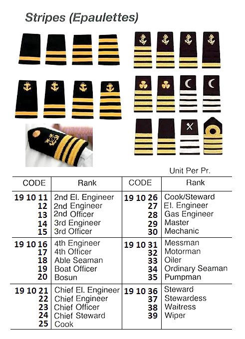 STRIPE "2ND EL. ENGINNER"