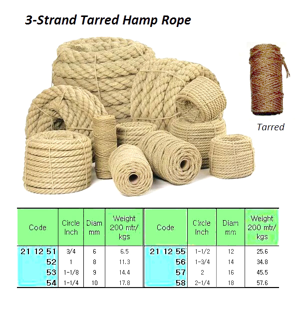 HEMP ROPE 3STRAND TARRED, 1"CIRX200MTR