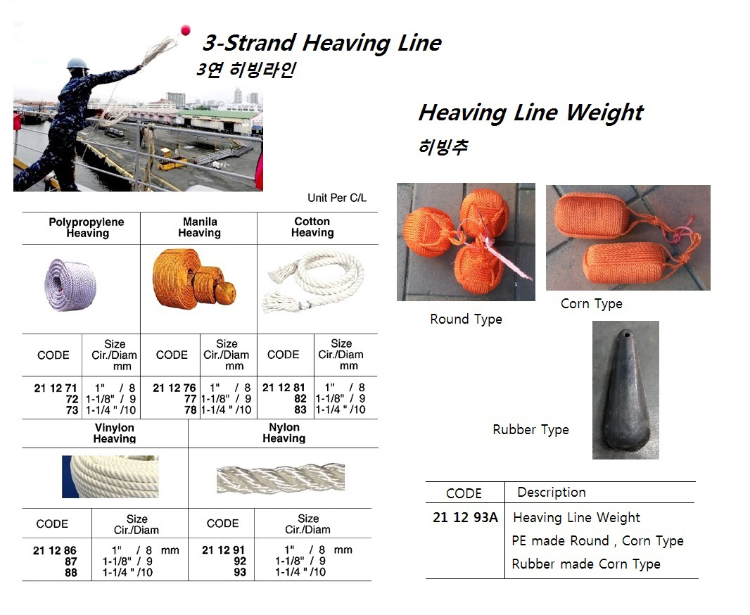 HEAVING LINE COTTON, 1"CIRX200MTR