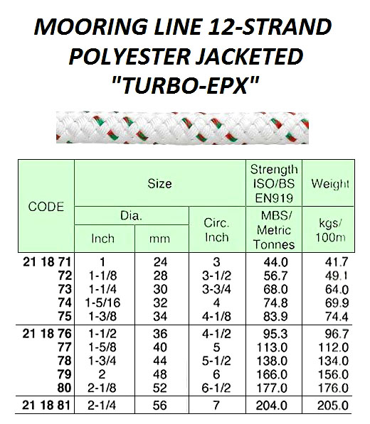 MOORING LINE 12ST POLYESTER, JACKET TURBO-EPX 3"CIRX200MTR