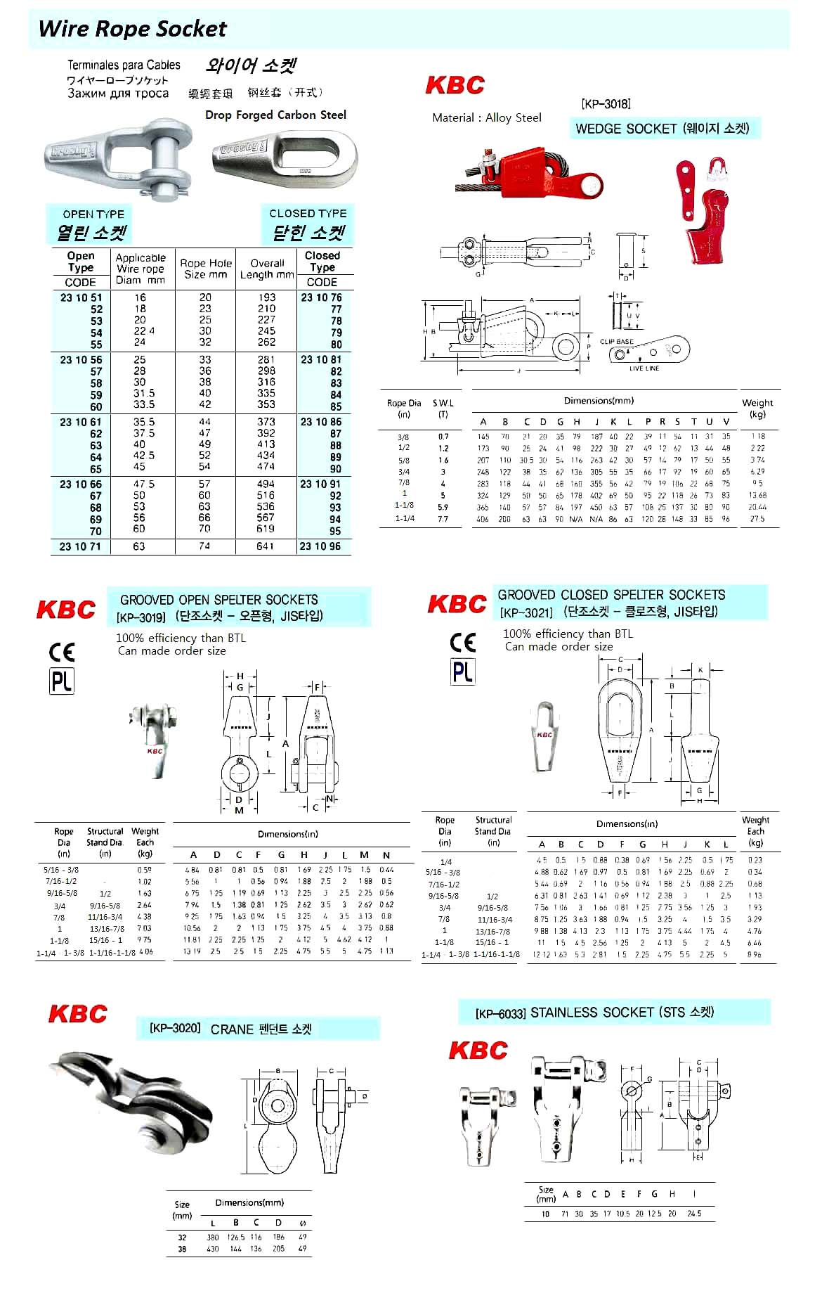 WIRE ROPE SOCKET CLOSED TYPE, FOR 16MM DIAM