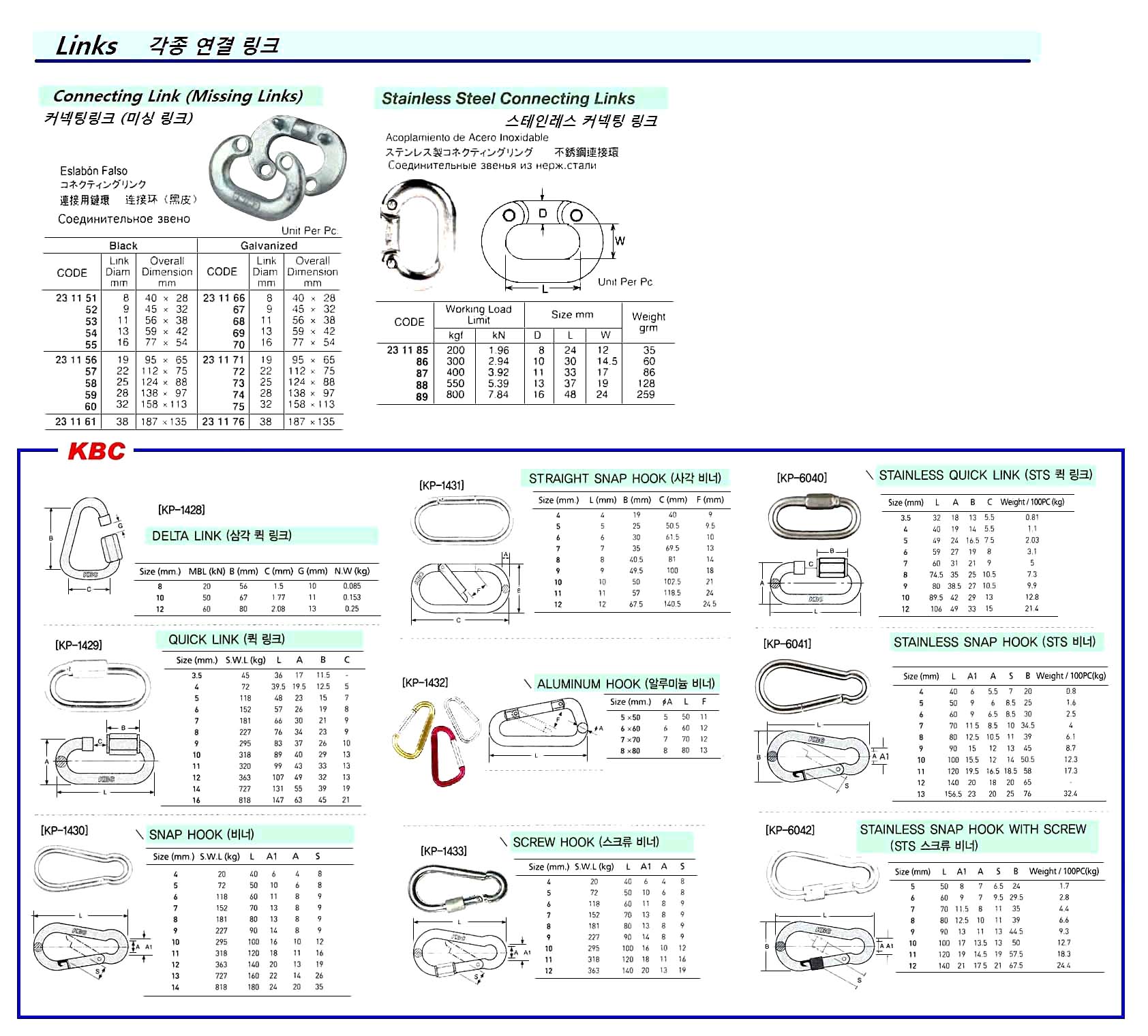 CONNECTING LINK SPLIT BLACK, 11MM