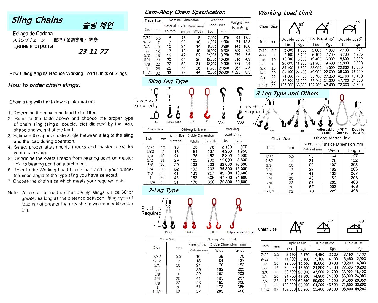 CHAIN SLING WITH FURTHER, DETAIL