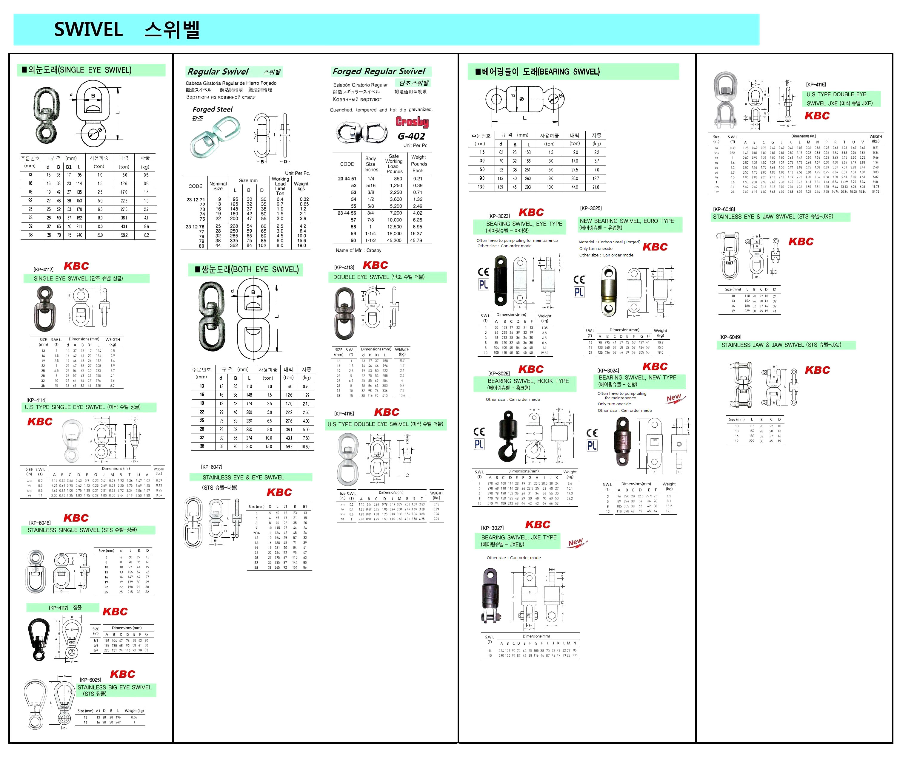 SWIVEL REGULAR FORGED STEEL, 13MM
