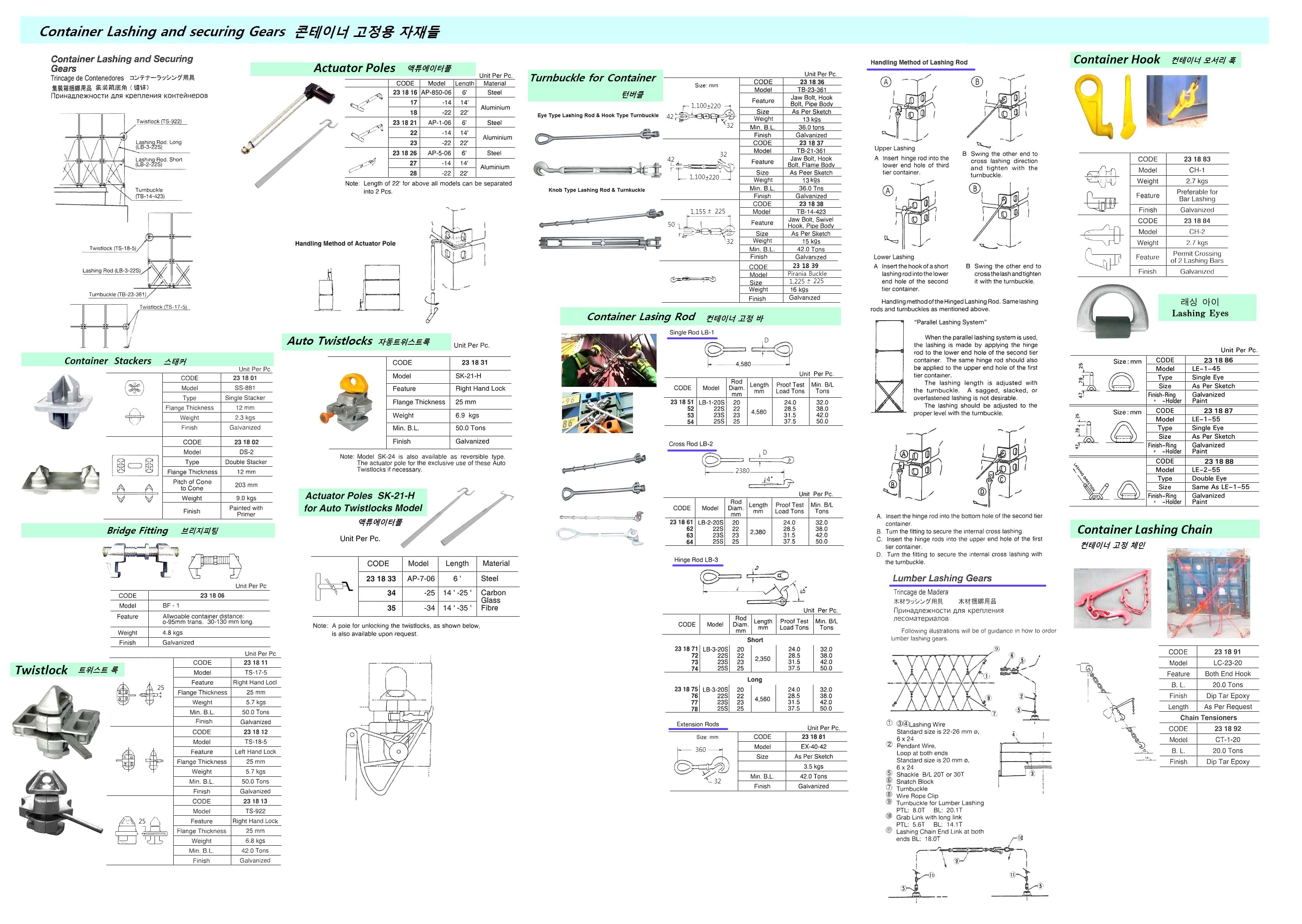 TURNBUCKLE GALV TB-14-423, JAW&SWIVEL PIPE BODY B/L 42TON