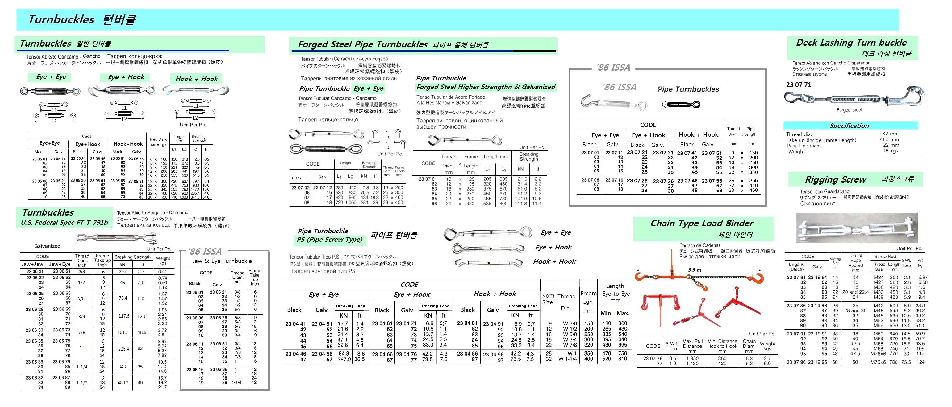 RIGGING SCREW DROP-FORGED, GALV FOR 14MM WIRE DIA